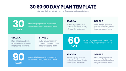 30 60 90 Day Plan