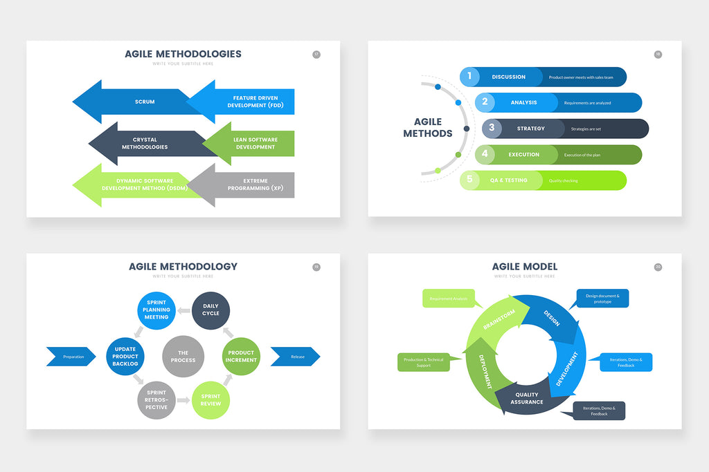 Agile Infographics