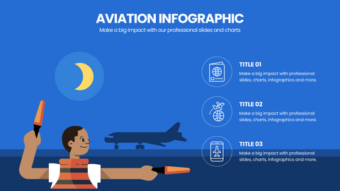 Aviation