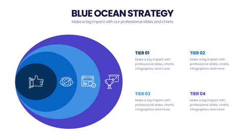 Blue Ocean Strategy