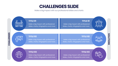 Challenges