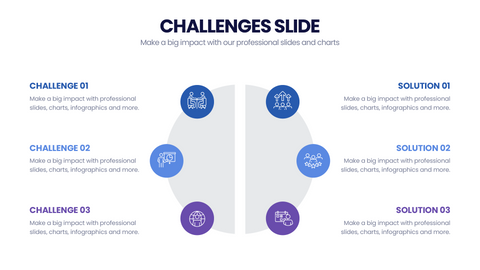 Challenges