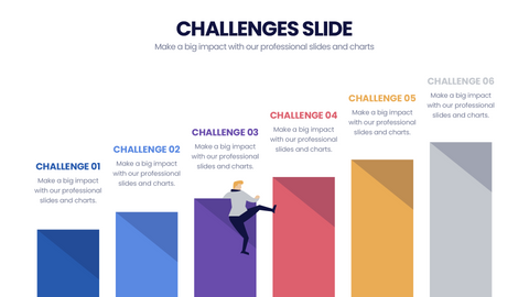 Challenges