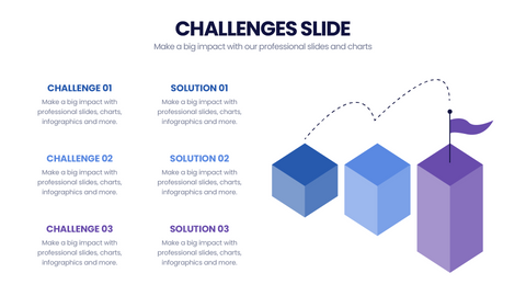 Challenges