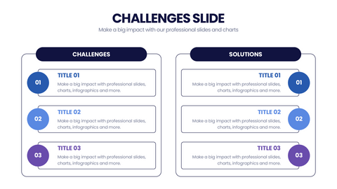 Challenges