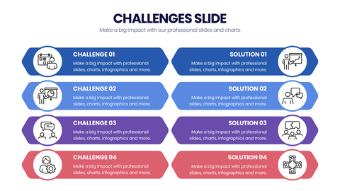 Challenges