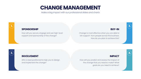 Change Management