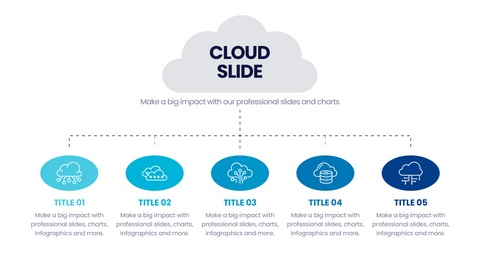 Cloud
