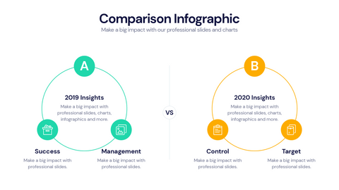 Comparison