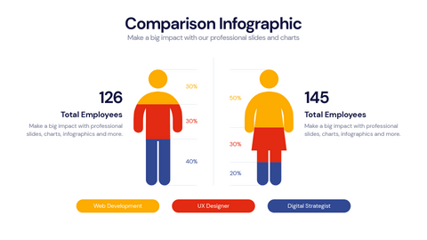 Comparison