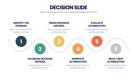Decision