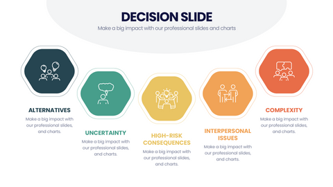 Decision