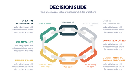 Decision