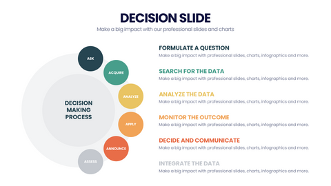 Decision
