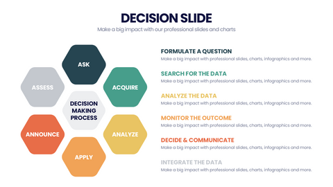Decision