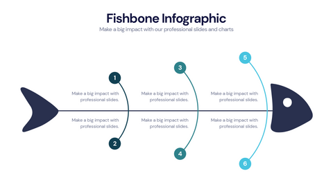 Fishbone