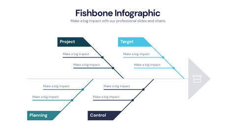 Fishbone