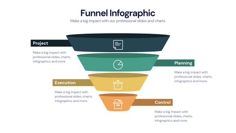 Funnel