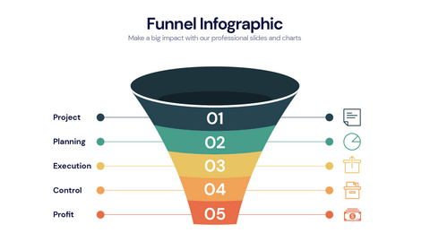 Funnel