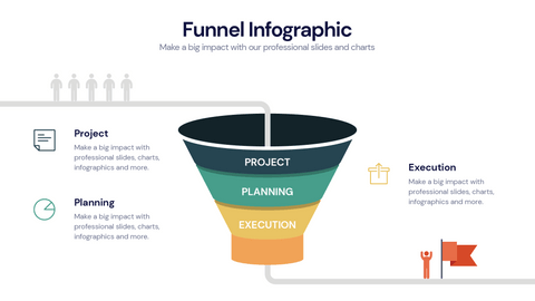 Funnel