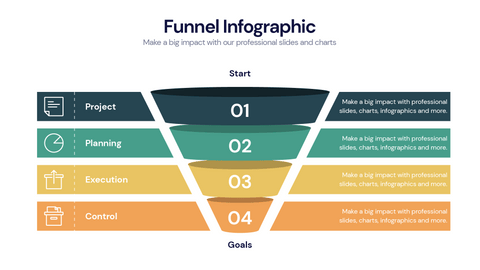 Funnel