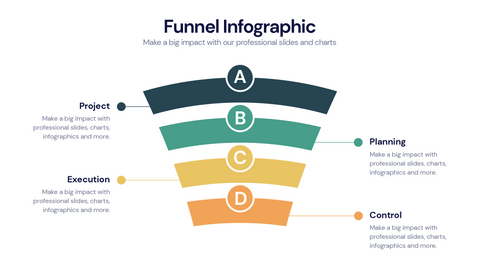 Funnel