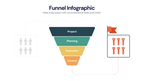 Funnel