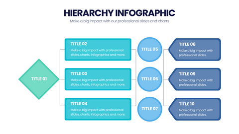 Hierarchy