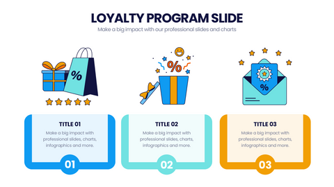 Loyalty Program