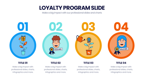 Loyalty Program
