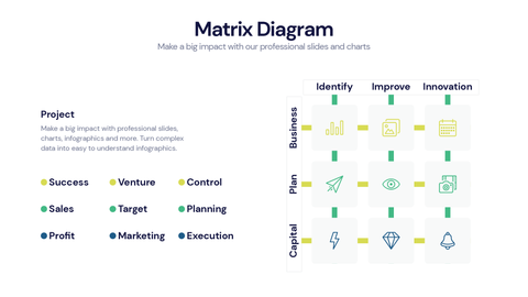 Matrix Diagram