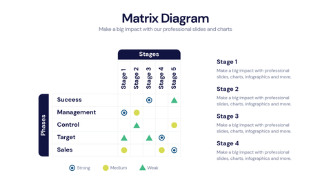 Matrix Diagram
