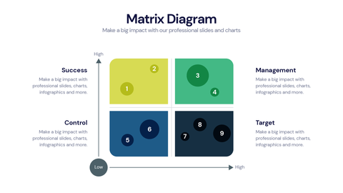 Matrix Diagram