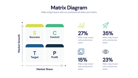 Matrix Diagram