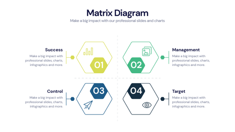 Matrix Diagram
