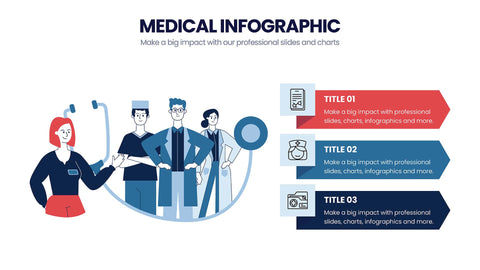 Medical