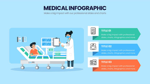 Medical