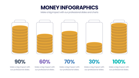 Money Infographics