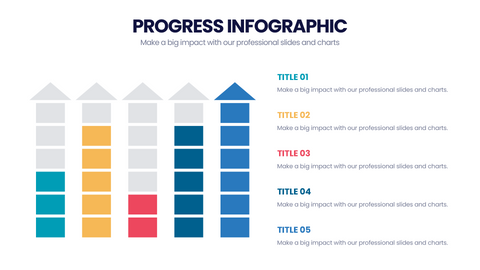 Progress