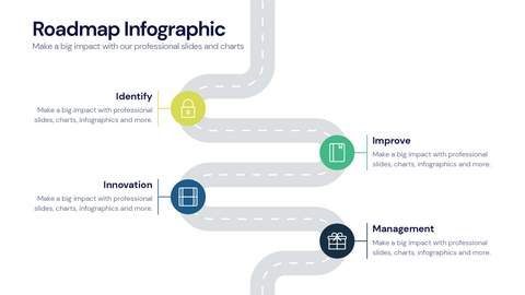 Roadmap