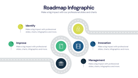 Roadmap