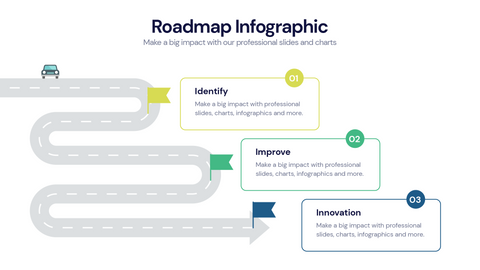 Roadmap