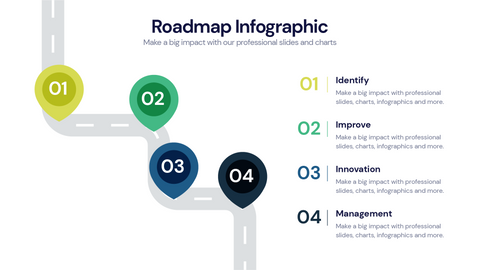 Roadmap