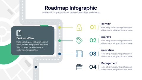 Roadmap