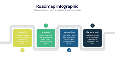 Roadmap
