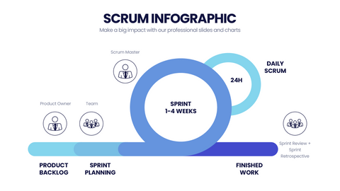 SCRUM