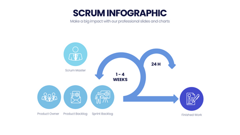 SCRUM