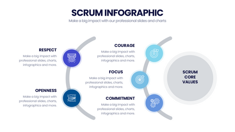 SCRUM