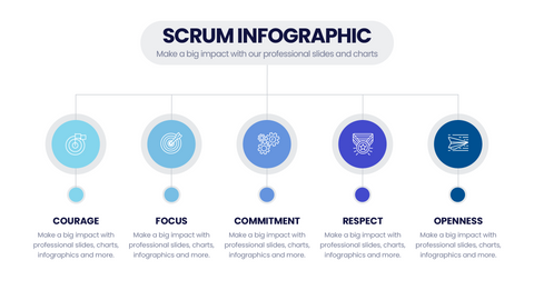 SCRUM