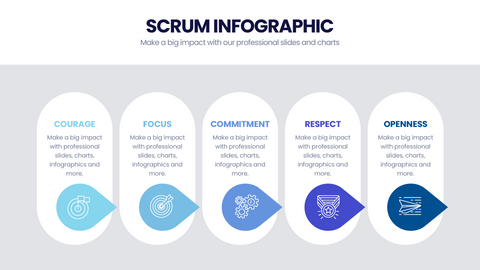 SCRUM